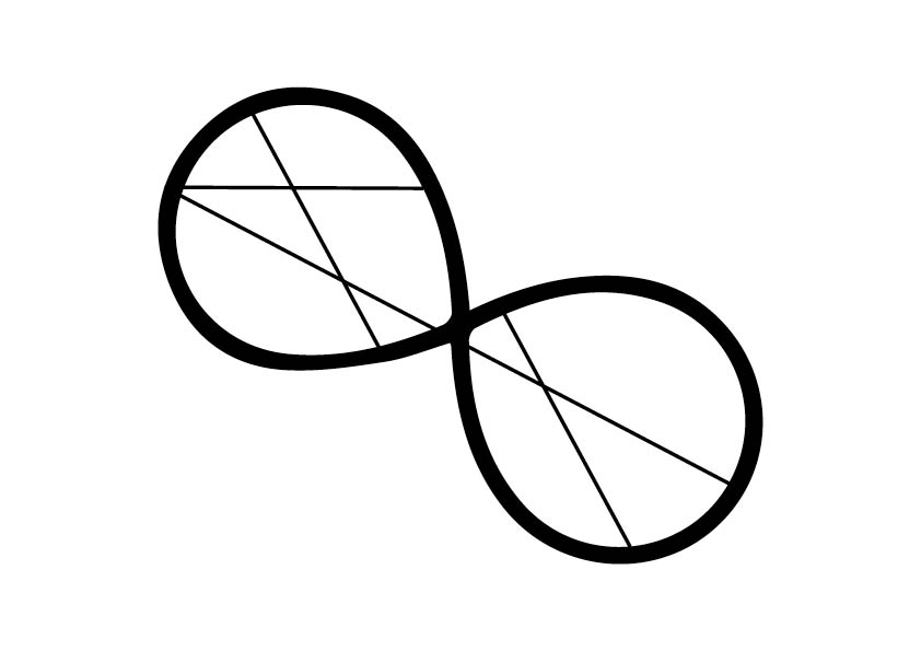 Eternalism